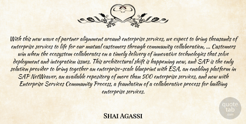 Shai Agassi Quote About Alignment, Available, Blueprint, Bring, Building: With This New Wave Of...