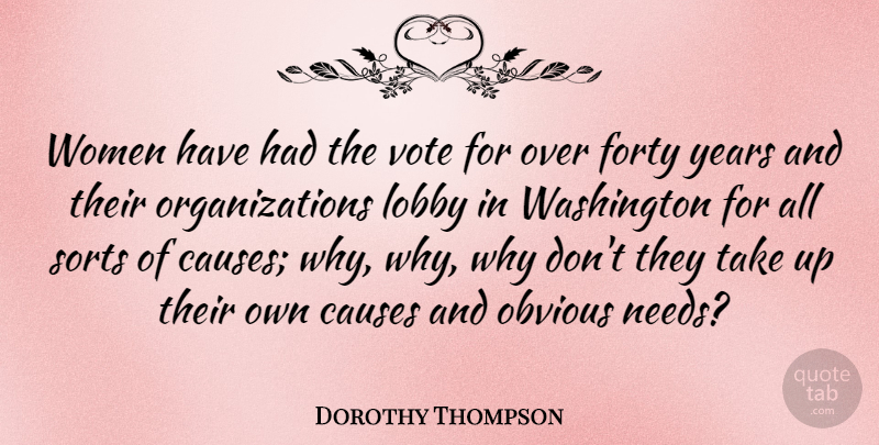 Dorothy Thompson Quote About Years, Organization, Causes: Women Have Had The Vote...