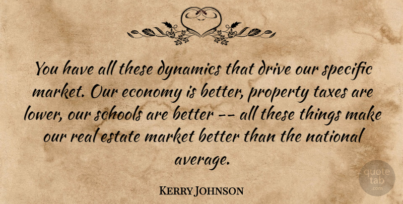 Kerry Johnson Quote About Drive, Dynamics, Economy, Estate, Market: You Have All These Dynamics...