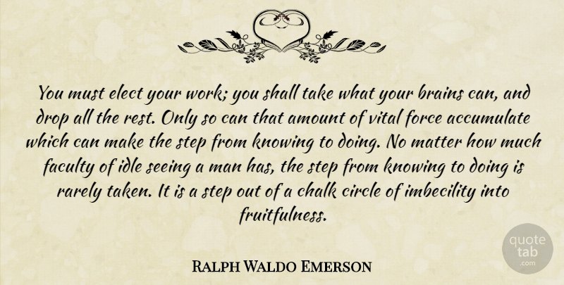 Ralph Waldo Emerson Quote About Taken, Men, Circles: You Must Elect Your Work...