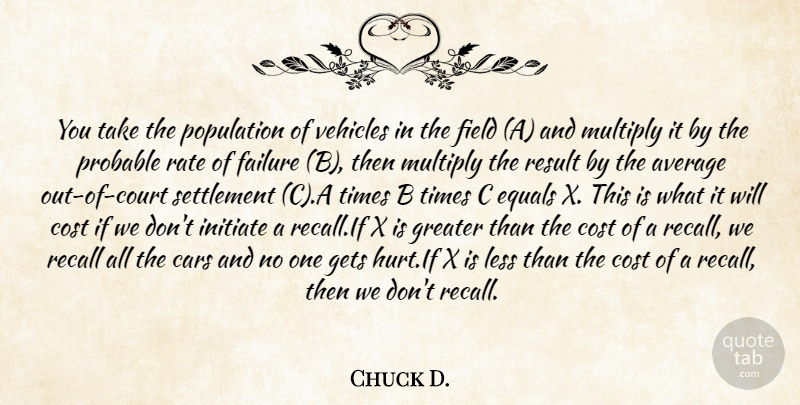 Chuck D. Quote About Average, Cars, Cost, Equals, Failure: You Take The Population Of...