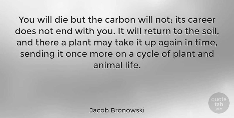 Jacob Bronowski Quote About Animal, Grandchildren, Careers: You Will Die But The...