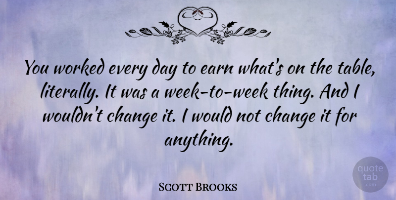 Scott Brooks Quote About Change, Worked: You Worked Every Day To...