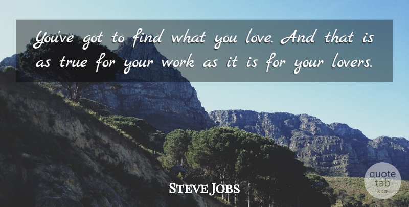 Steve Jobs Quote About Inspirational, Best Job, Stanford University: Youve Got To Find What...