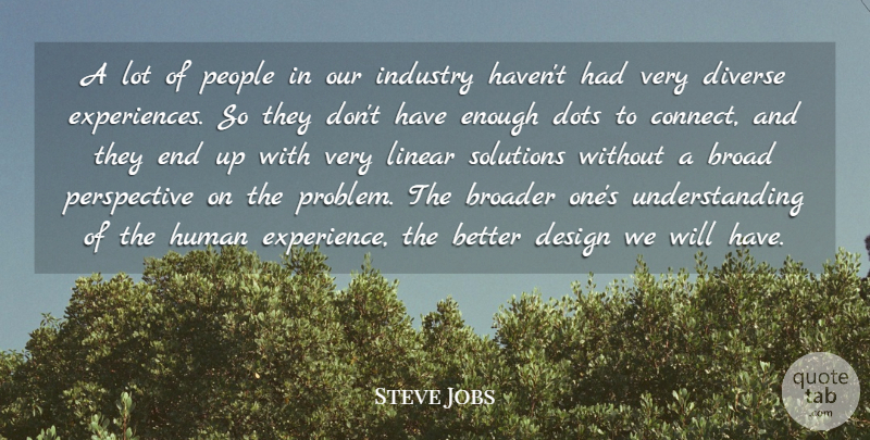 Steve Jobs Quote About Inspiring, Perspective, People: A Lot Of People In...