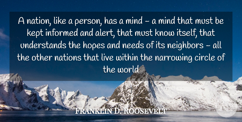 Franklin D. Roosevelt Quote About Circles, Mind, World: A Nation Like A Person...