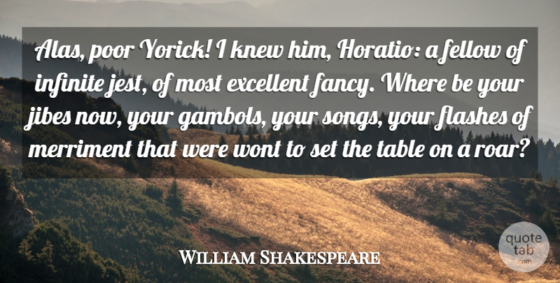 William Shakespeare Quote About Song, Imagination, Gorges: Alas Poor Yorick I Knew...