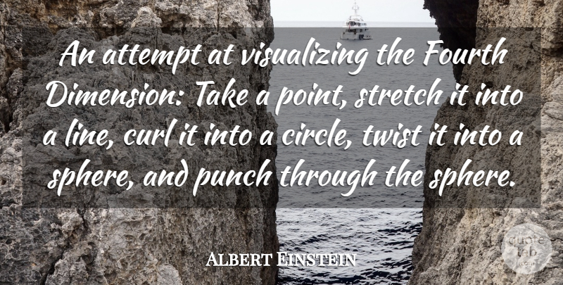 Albert Einstein Quote About Circles, Twists, Curls: An Attempt At Visualizing The...