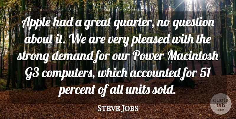 Steve Jobs Quote About Apple, Demand, Great, Macintosh, Percent: Apple Had A Great Quarter...