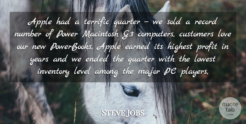 Steve Jobs Quote About Among, Apple, Computers, Customers, Earned: Apple Had A Terrific Quarter...
