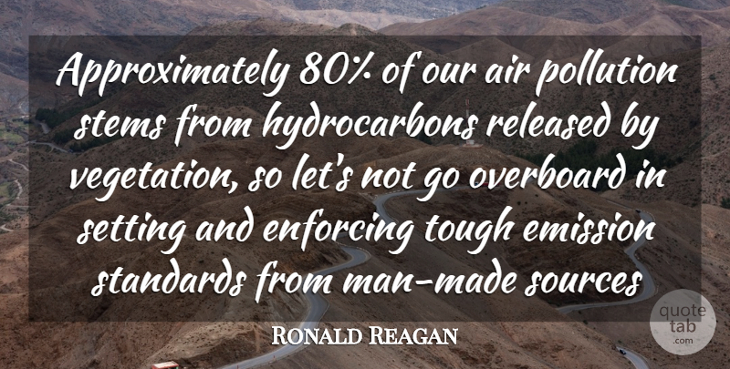 Ronald Reagan Quote About Funny, Men, Air: Approximately 80 Of Our Air...
