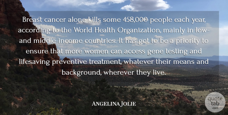 Angelina Jolie Quote About Access, According, Alone, Cancer, Ensure: Breast Cancer Alone Kills Some...