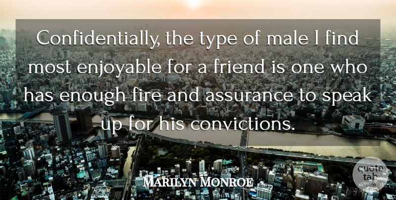 Marilyn Monroe Quote About Inspiring, Fire, Males: Confidentially The Type Of Male...