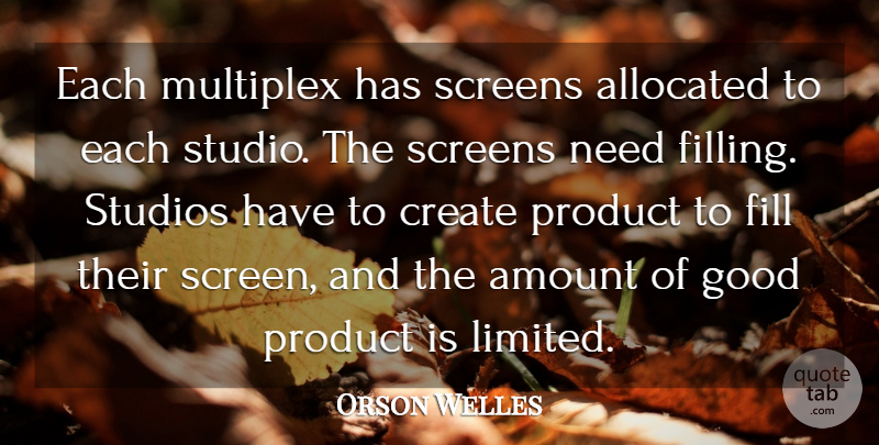 Orson Welles Quote About Needs, Filling, Products: Each Multiplex Has Screens Allocated...