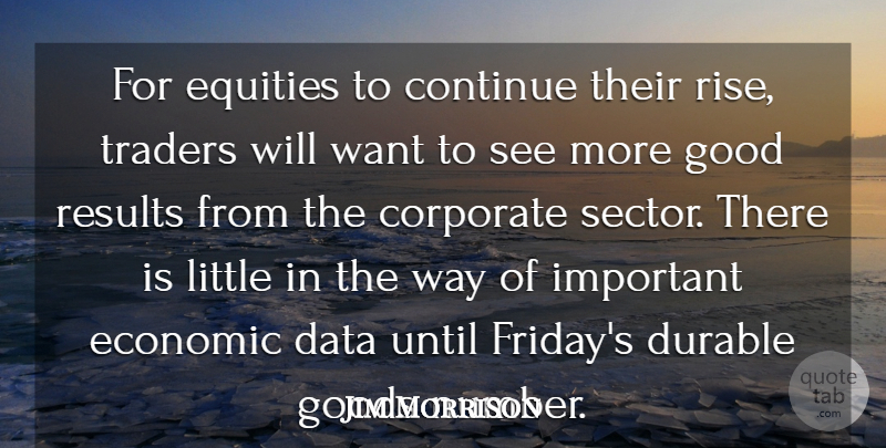 Jim Morrison Quote About Continue, Corporate, Data, Durable, Economic: For Equities To Continue Their...