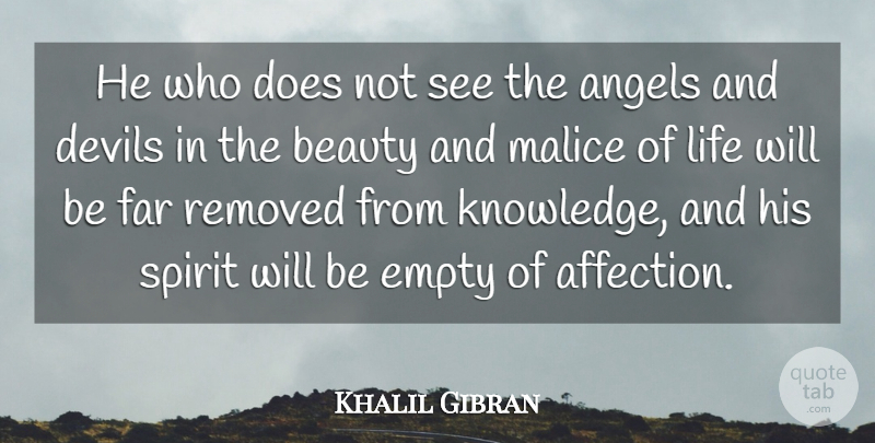 Khalil Gibran Quote About Life, Angel, Devil: He Who Does Not See...