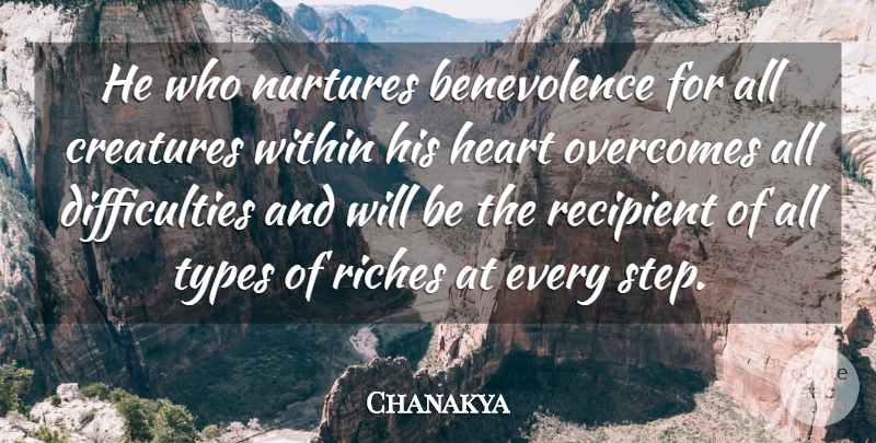 Chanakya Quote About Heart, Religion, Overcoming: He Who Nurtures Benevolence For...