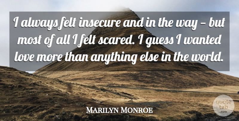 Marilyn Monroe Quote About Felt, Guess, Insecure, Love, Scholars And Scholarship: I Always Felt Insecure And...