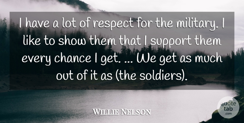 Willie Nelson Quote About Chance, Respect, Support: I Have A Lot Of...