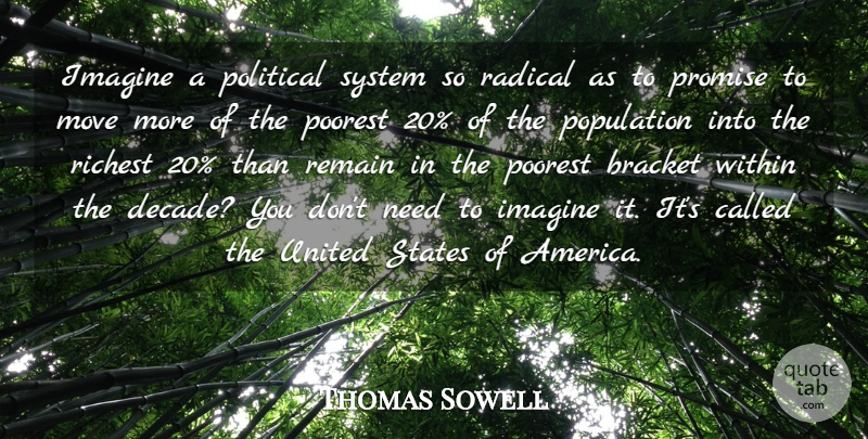Thomas Sowell Quote About Moving, America, Political: Imagine A Political System So...