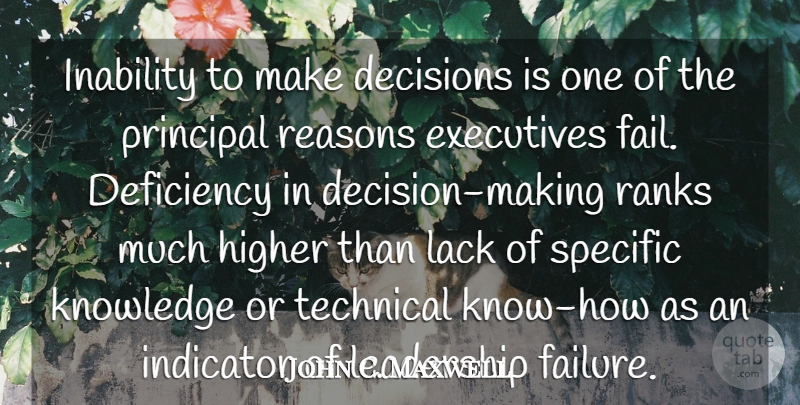 John C. Maxwell Quote About Leadership, Decision, Inability: Inability To Make Decisions Is...
