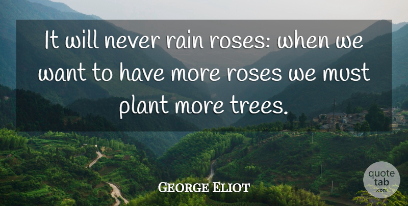 George Eliot Quote About Inspirational, Rain, Flower: It Will Never Rain Roses...