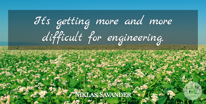 Niklas Savander Quote About Difficult: Its Getting More And More...