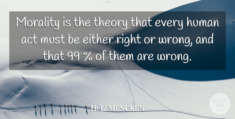 H. L. Mencken Quote About Sad, Motherhood, Religion: Morality Is The Theory That...