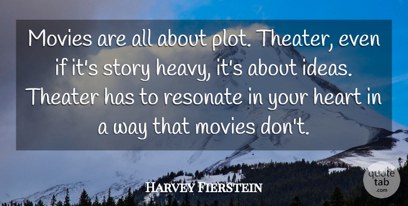 Harvey Fierstein Quote About Movies, Resonate, Theater: Movies Are All About Plot...
