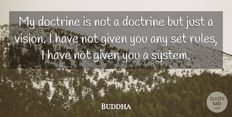 Buddha Quote About Doctrine, Given: My Doctrine Is Not A...
