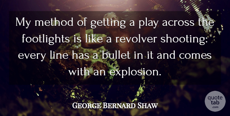 George Bernard Shaw Quote About Across, Method: My Method Of Getting A...