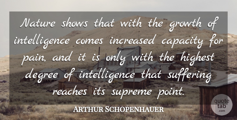 Arthur Schopenhauer Quote About Pain, Intelligent, World Suffering: Nature Shows That With The...