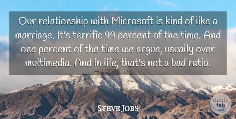 Steve Jobs Quote About Bad, Marriage, Microsoft, Percent, Relationship: Our Relationship With Microsoft Is...