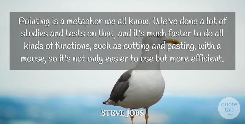 Steve Jobs Quote About Cutting, Use, Done: Pointing Is A Metaphor We...