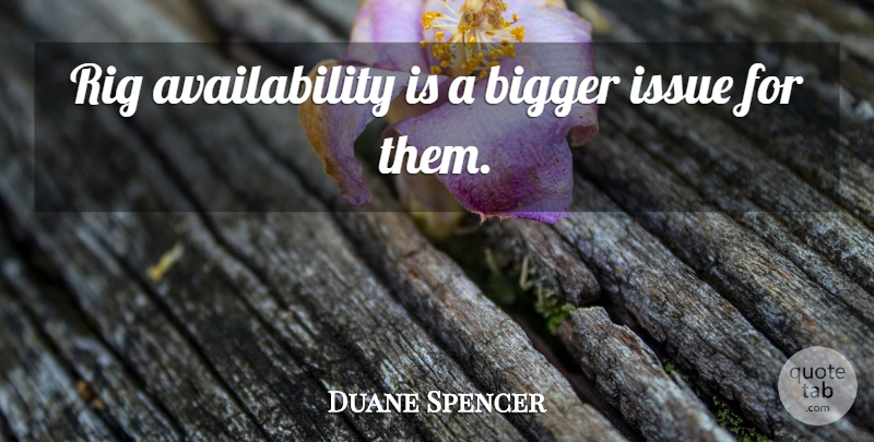 Duane Spencer Quote About Bigger, Issue, Rig: Rig Availability Is A Bigger...