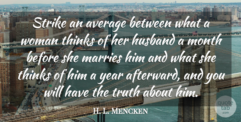 H. L. Mencken Quote About Anniversary, Marriage, Husband: Strike An Average Between What...