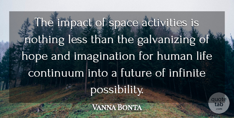 Vanna Bonta Quote About Activities, Continuum, Discovery, Future, Hope: The Impact Of Space Activities...