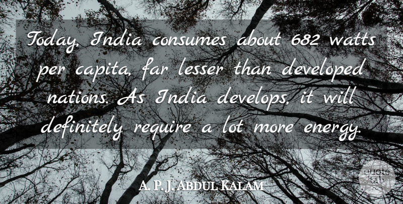 Abdul Kalam Quote About Today, Energy, India: Today India Consumes About 682...