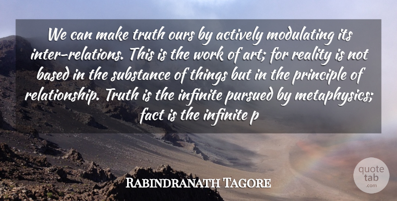 Rabindranath Tagore Quote About Actively, Based, Fact, Infinite, Ours: We Can Make Truth Ours...