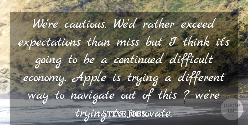 Steve Jobs Quote About Thinking, Apples, Expectations: Were Cautious Wed Rather Exceed...