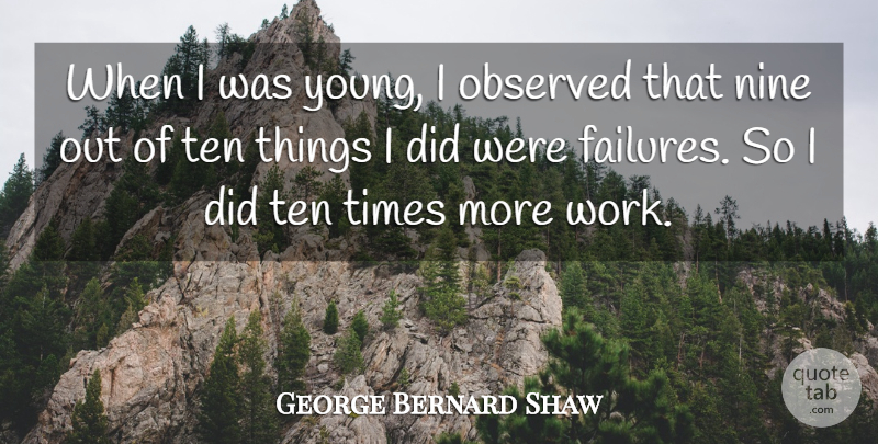 George Bernard Shaw Quote About Inspirational, Motivational, Success: When I Was Young I...