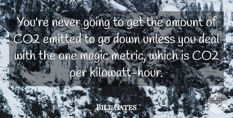 Bill Gates Quote About Magic, Metrics, Hours: Youre Never Going To Get...