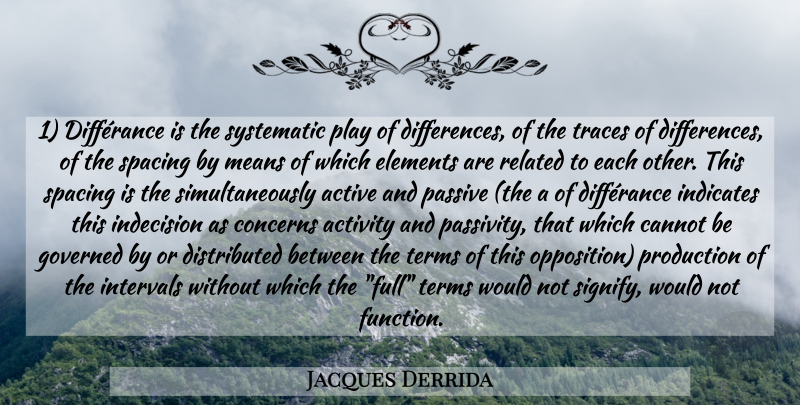 Jacques Derrida Quote About Mean, Play, Differences: 1 Differance Is The Systematic...