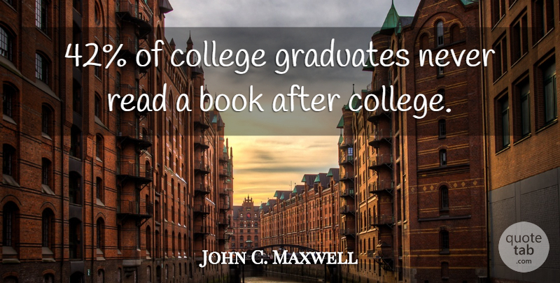 John C. Maxwell Quote About Leadership, Book, College: 42 Of College Graduates Never...