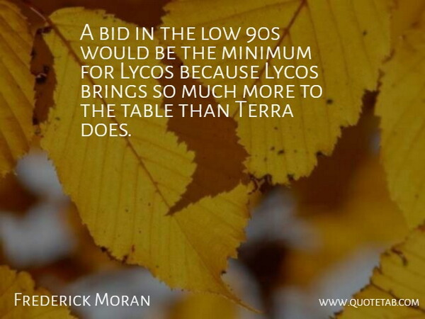 Frederick Moran Quote About Bid, Brings, Low, Minimum, Table: A Bid In The Low...
