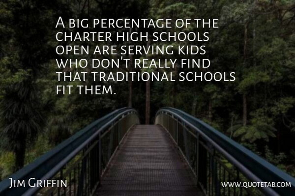 Jim Griffin Quote About Charter, Fit, High, Kids, Open: A Big Percentage Of The...