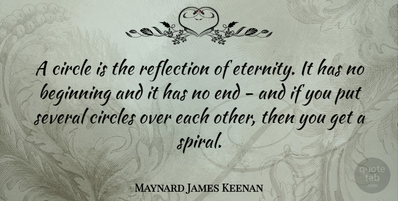 Maynard James Keenan Quote About Music, Reflection, Circles: A Circle Is The Reflection...