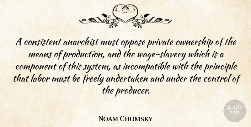 Noam Chomsky Quote About Mean, Slavery, Principles: A Consistent Anarchist Must Oppose...