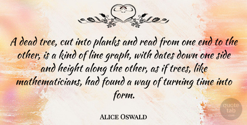 Alice Oswald Quote About Along, Cut, Dates, Dead, Found: A Dead Tree Cut Into...