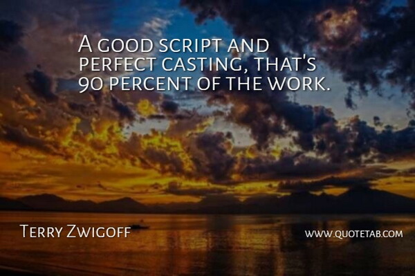Terry Zwigoff Quote About Good, Percent, Script, Work: A Good Script And Perfect...
